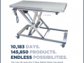 TriStar Vet ad for veterinary equipment: Stainless steel electric mobile lift table, safe, hands-free operation
